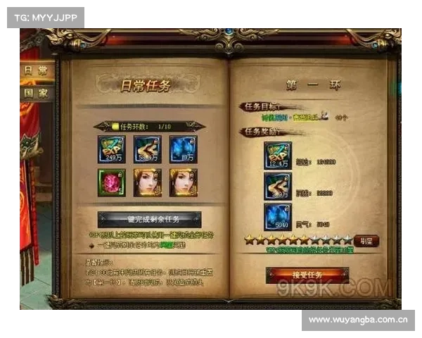 武神赵子龙:征战天下,后期攻略秘籍 武神赵子龙:征战天下,后期攻略秘籍